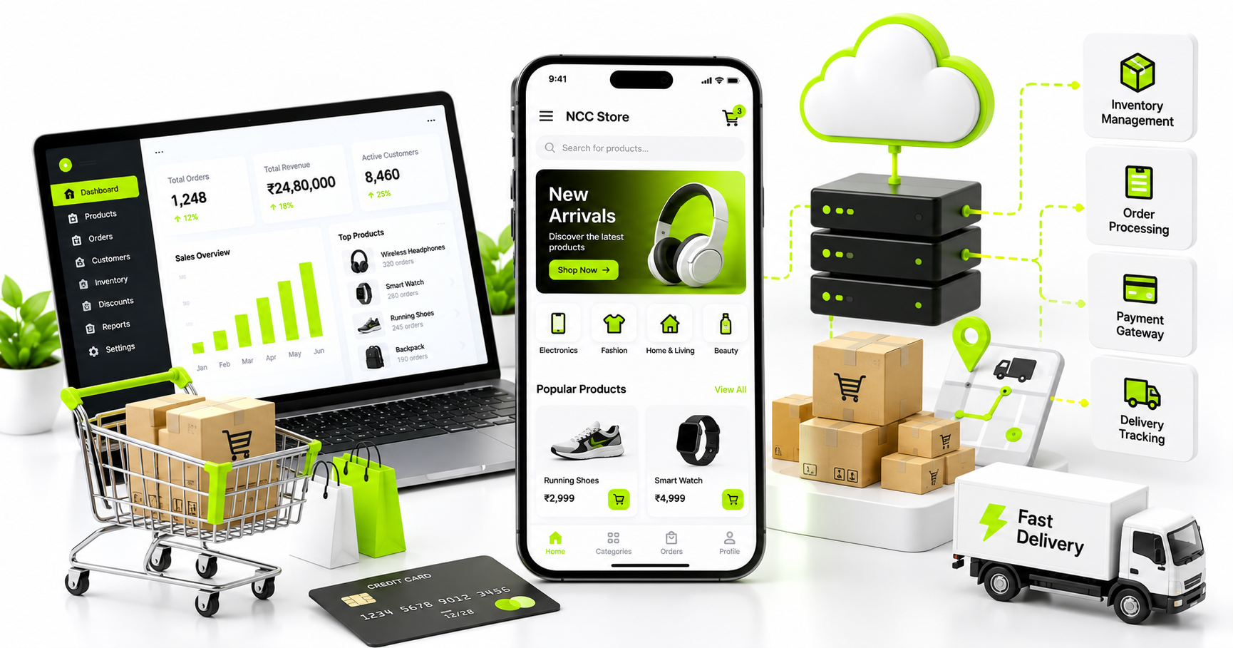 How Much Does It Cost to Build an E-commerce App in India?