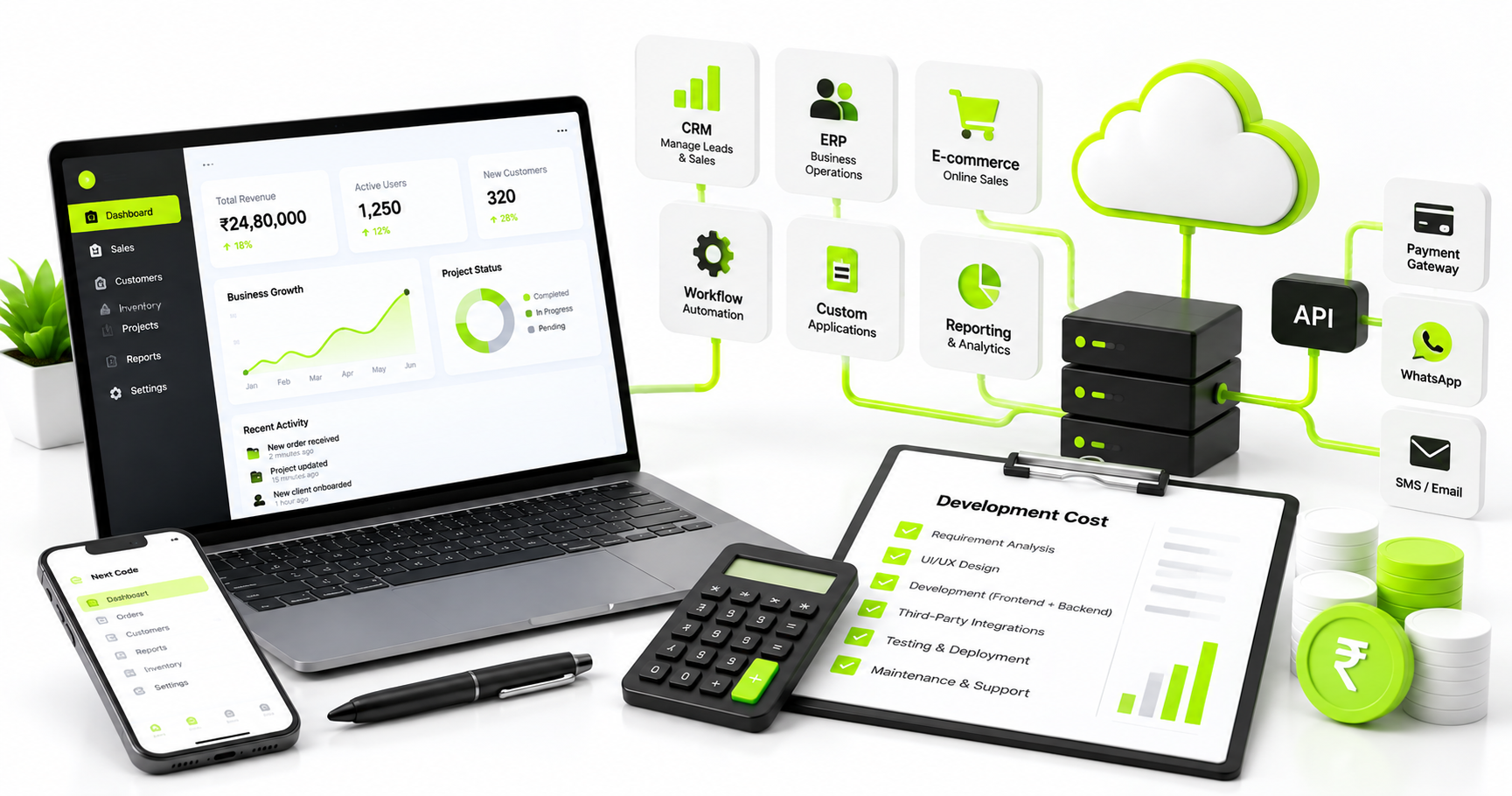 Custom Software Development Cost in India: A Business Owner’s Guide
