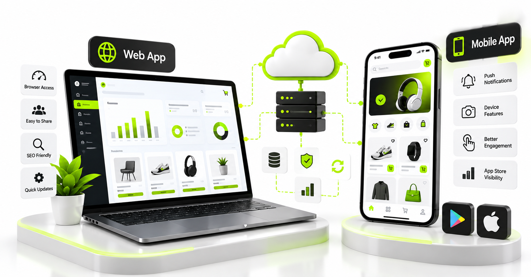 Web App vs Mobile App: Which Is Better for Your Business?