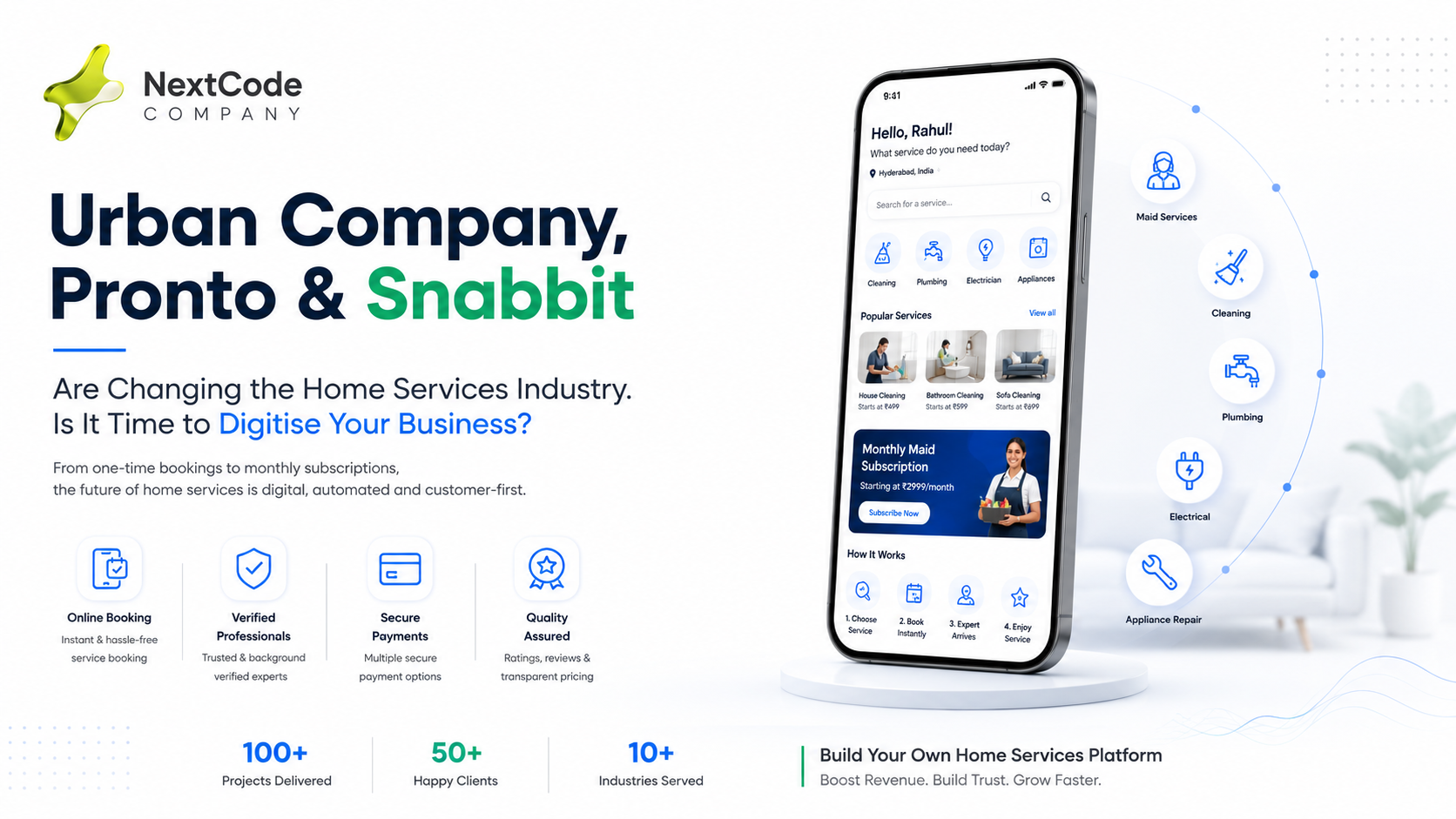 Home Services App Development: Why Urban Company, Pronto & Snabbit Are Transforming the Industry