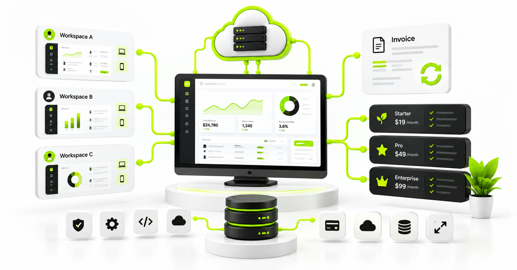 How to Build a SaaS Product: From Business Idea to Launch