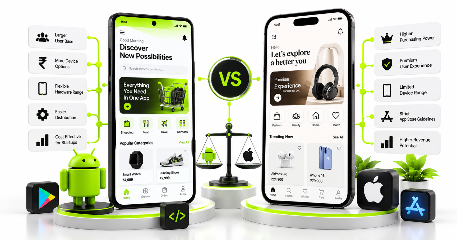 Android vs iOS App Development: Which Should Your Startup Choose?