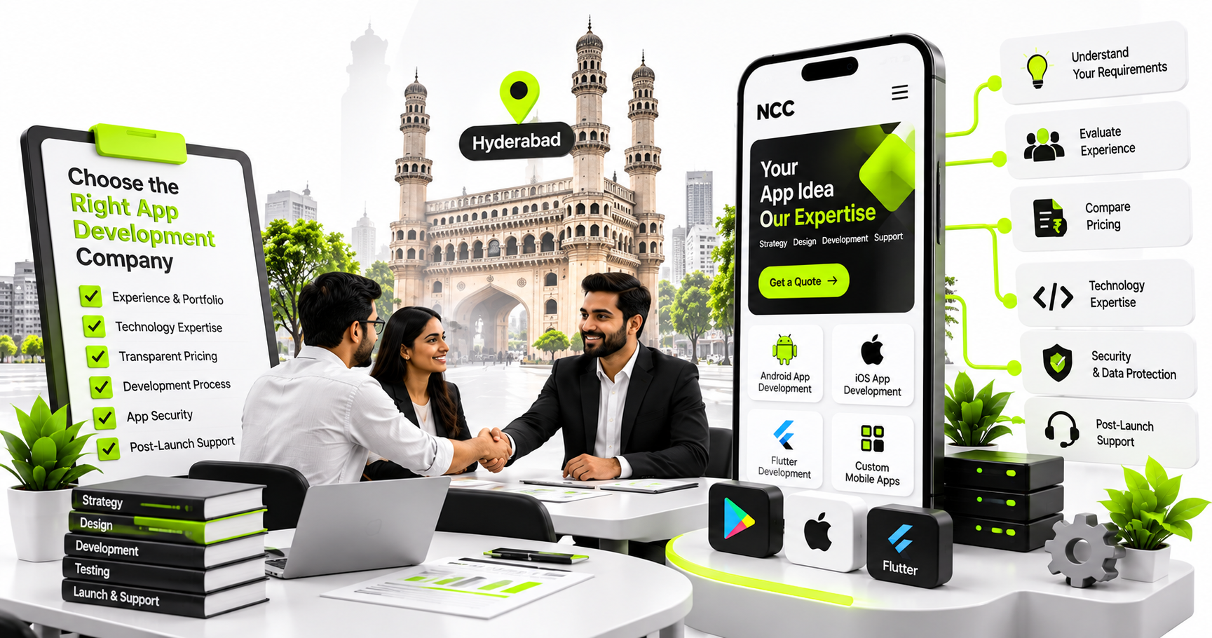 How to Choose a Mobile App Development Company in Hyderabad